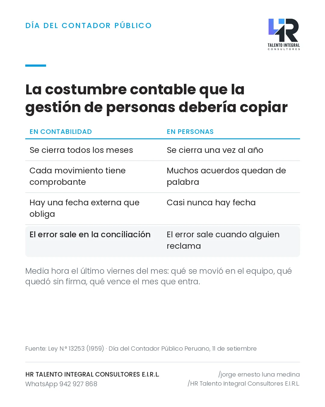 Pieza de Criterio HRTIC: Día del Contador: lo que la gestión de personas aprende del cierre mensual