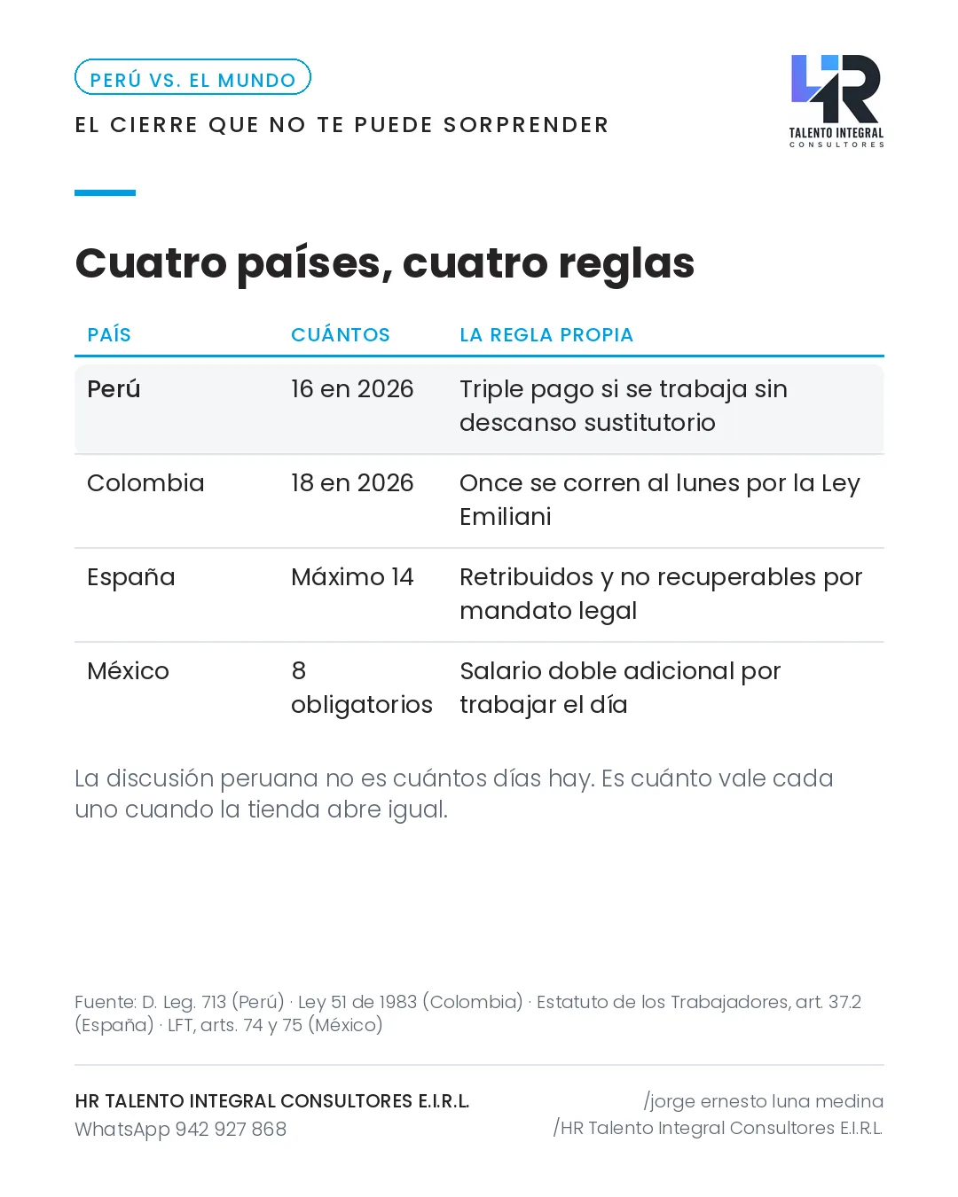 Lámina 5 de 8