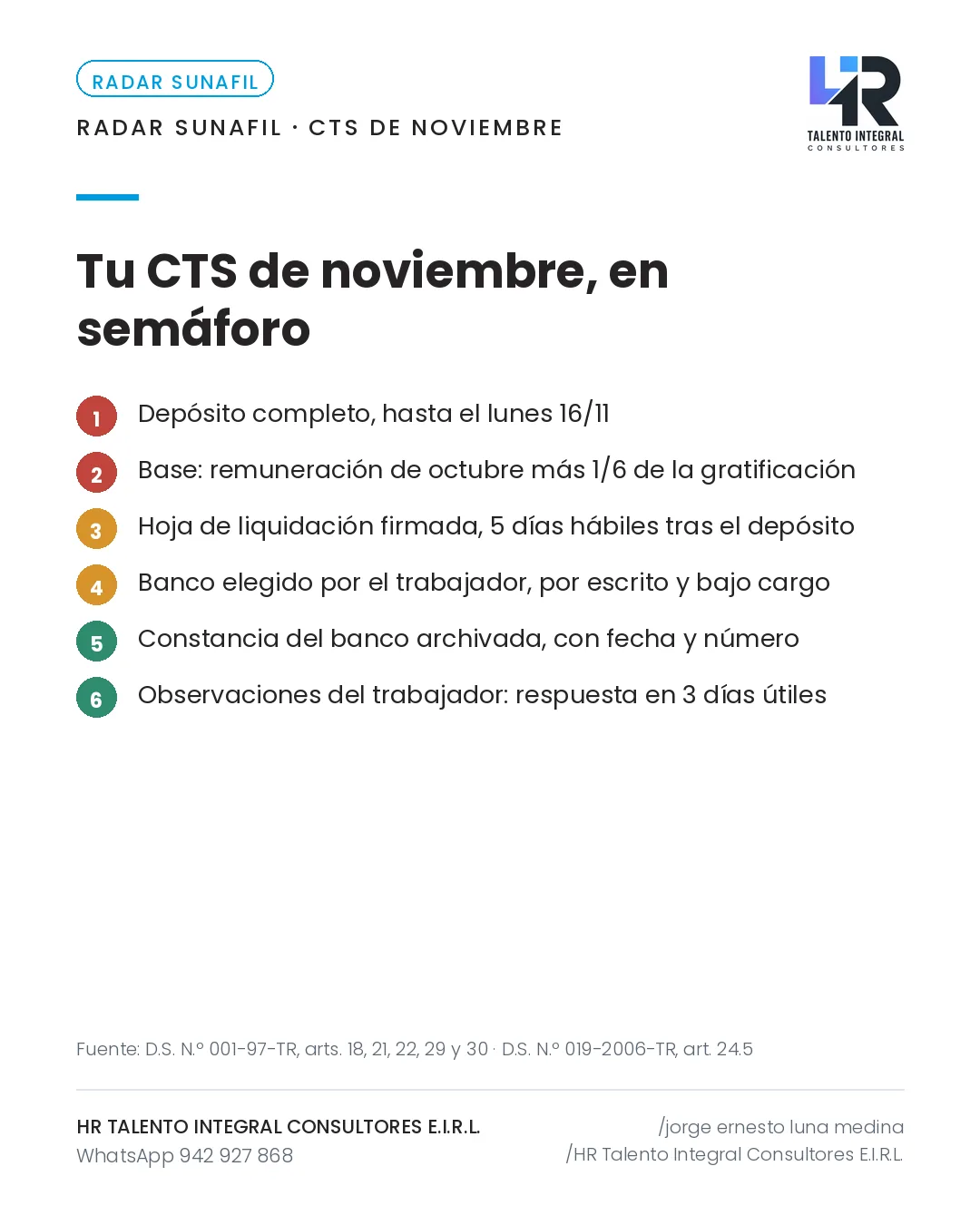 Pieza de Criterio HRTIC: Radar SUNAFIL: tu CTS de noviembre, en semáforo
